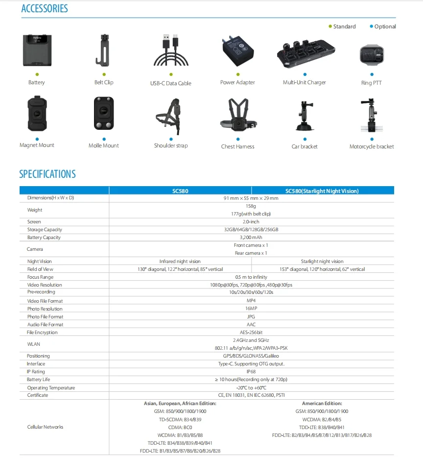 Hytera SC580 hero view